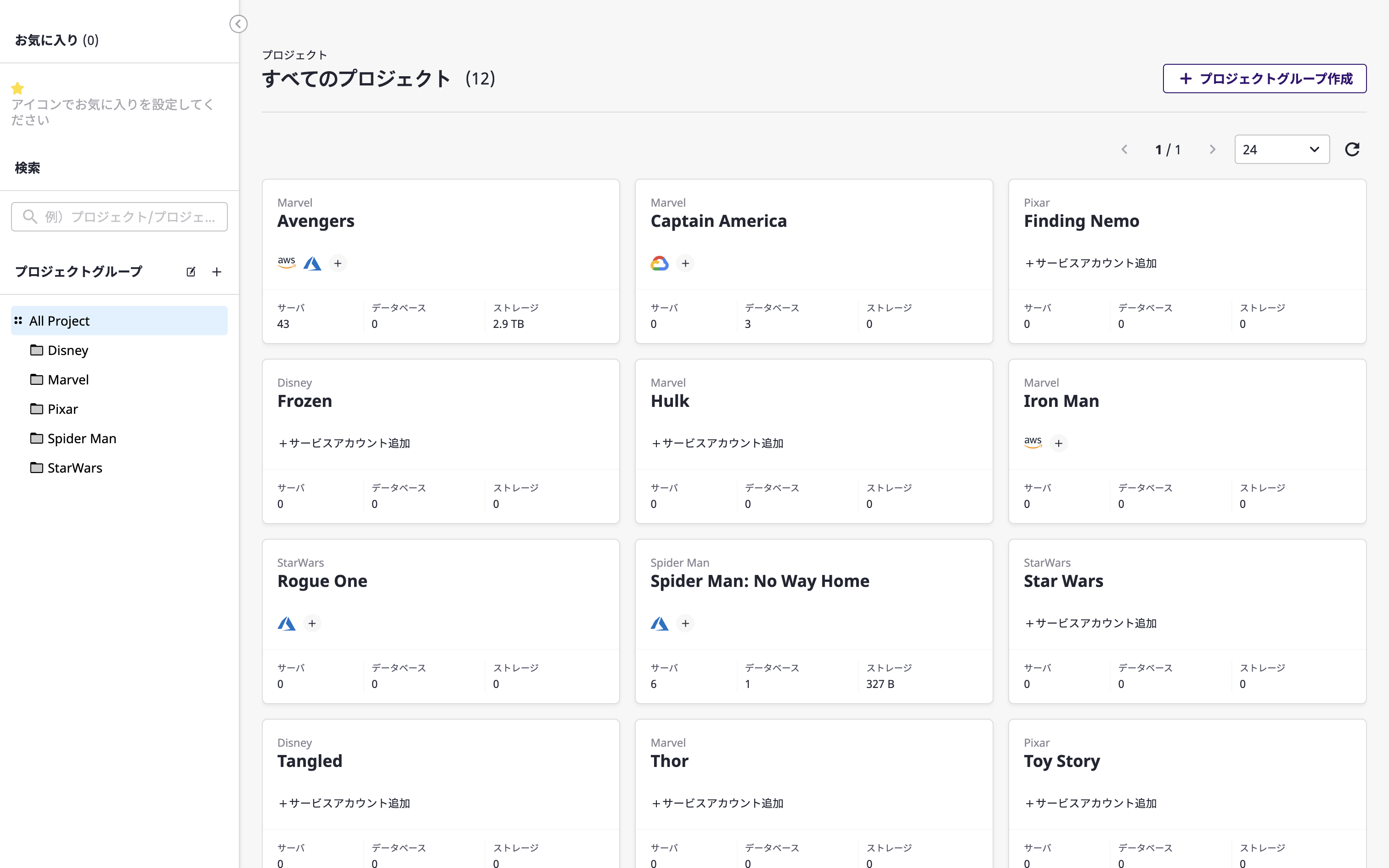 project-group-full-page